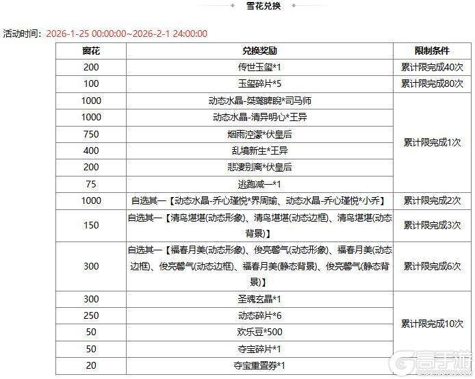 《三国杀OL互通版》【官方活动】清寒祈愿族钟会返场 夺锐扬旌*神张辽夺宝上新