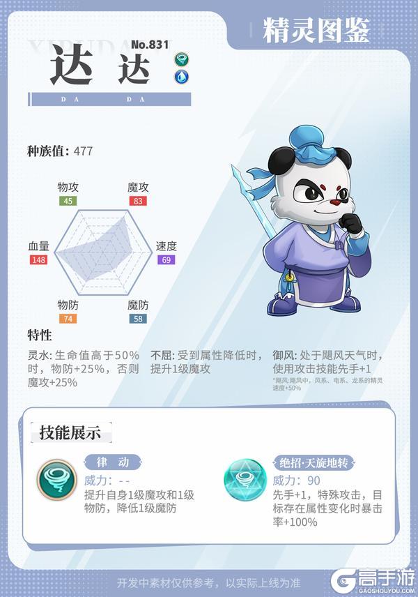 《西普大陆》精灵百科|旋风剑剑主·达达&奔雷剑剑主·大奔