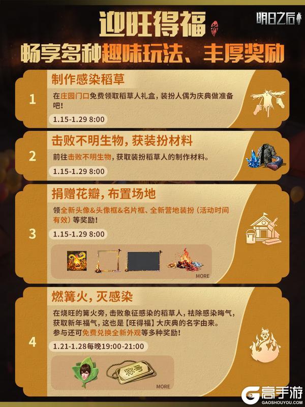 《明日之后》新年到好运来！废土旺得福大庆典即将开启！