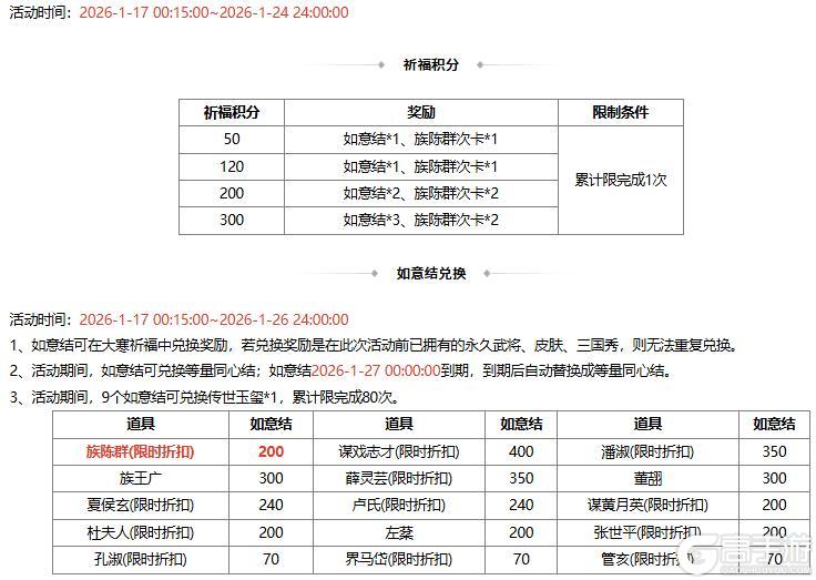 《三国杀OL互通版》大寒祈福族陈群来袭 战酣雄豪*界魏延夺宝上新