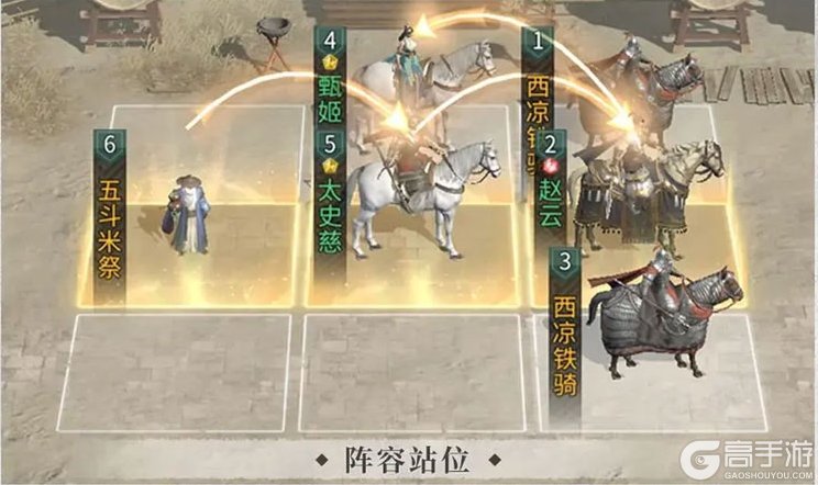 三国天下归心T0阵容搭配推荐