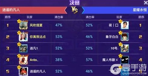 《台球世界》第24届甲级联赛 | 决赛今晚21点,冠军花落谁家?