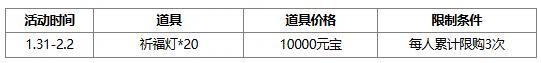 《三国杀OL互通版》【官方活动】立春祈福闪朱儁来袭 渊狱之煞*魔吕布琳琅绘卷上新
