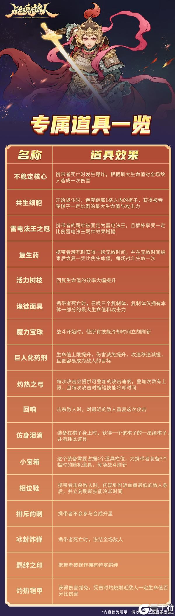 《战魂铭人》【更新预告】战魂自走棋返场！索菲亚、卢瑟、鹤瑶迎来新皮肤