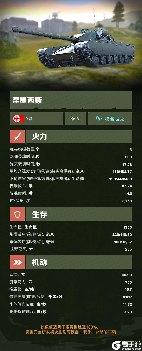 《坦克世界闪击战》暴力三连家族 再添一门重炮