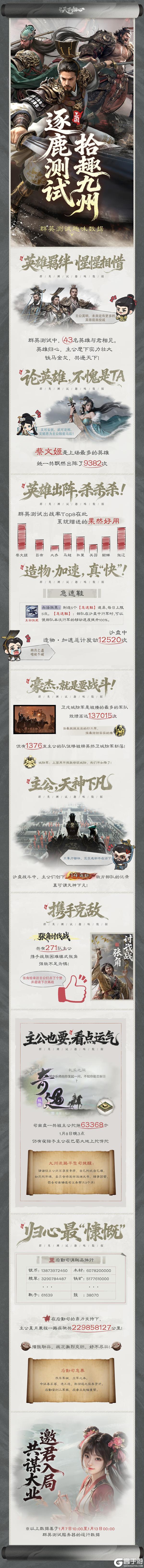 《三国：天下归心》群英测试趣味数据