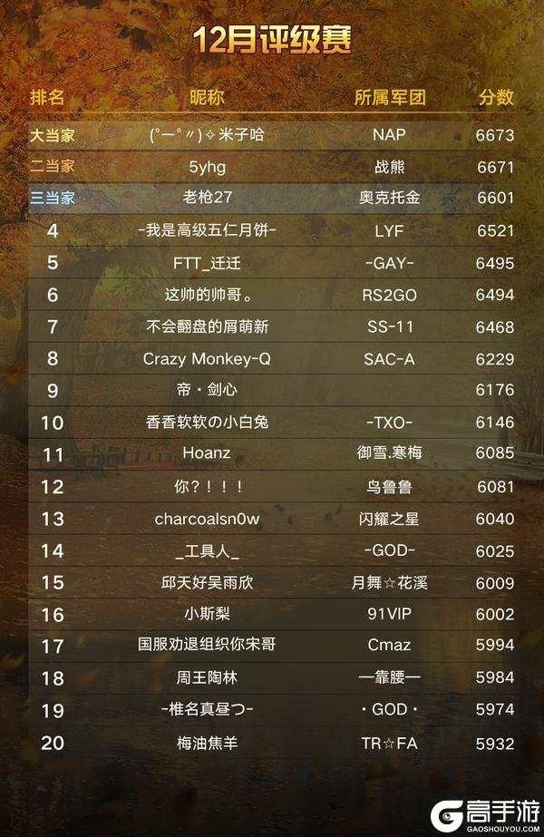 《坦克世界闪击战》首领游戏爽完又来了!一月第二周竟然是这个!