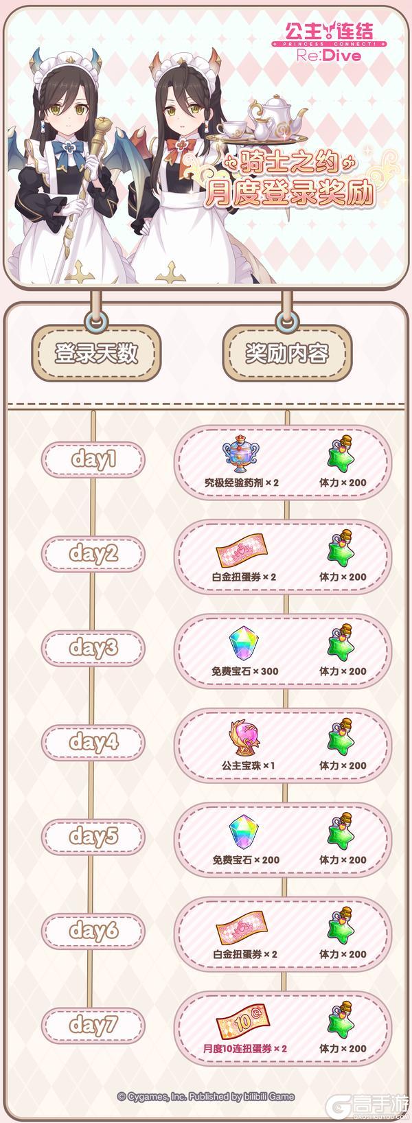 《公主连结》「骑士之约」月度登录活动开展预告