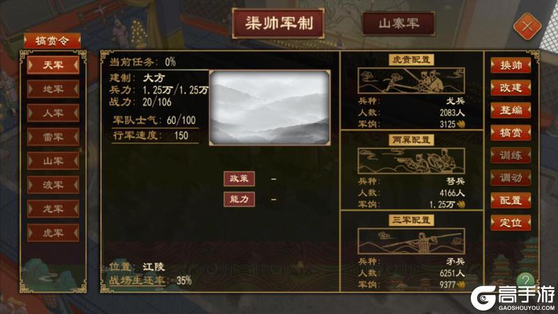 《大周列国志》割据势力介绍