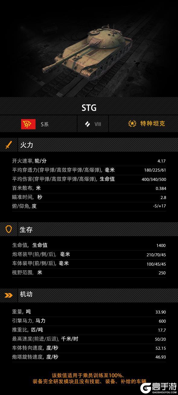 《坦克世界闪击战》要伤害爆炸？要银币自由？这两台战车全满足！