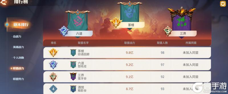 《龙石战争》龙石前线丨第二周战局霸业初显，南北线激战正酣