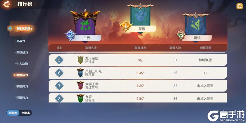 《龙石战争》龙石前线丨三区鼎立,双雄争锋