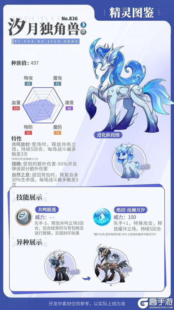 《西普大陆》精灵百科|梦魇蛇魔&汐月独角兽