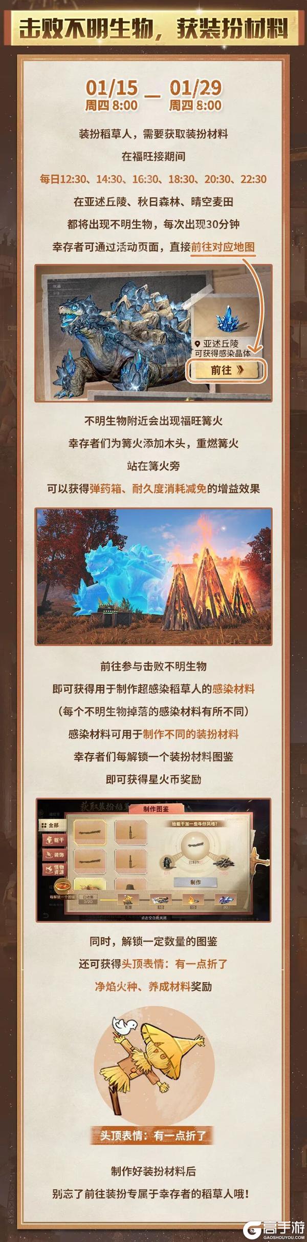 《明日之后》旺得福大庆典攻略一图流庆典奖励领取流程！