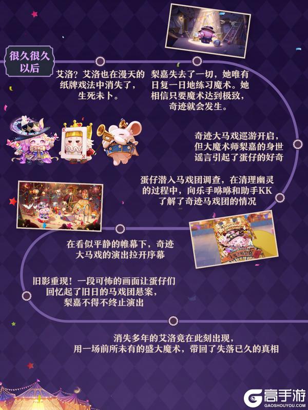 《蛋仔派对》S28奇迹大马戏命运的真相正中眉心