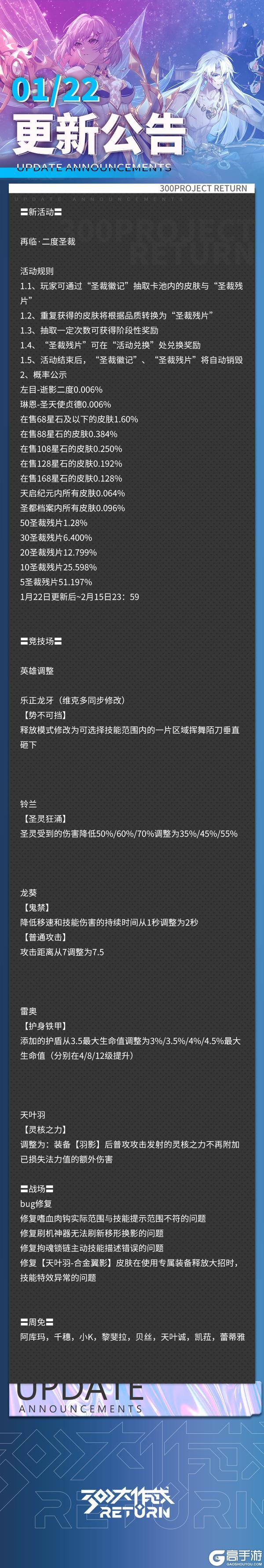 《300大作战》更新公告 | 1月22日