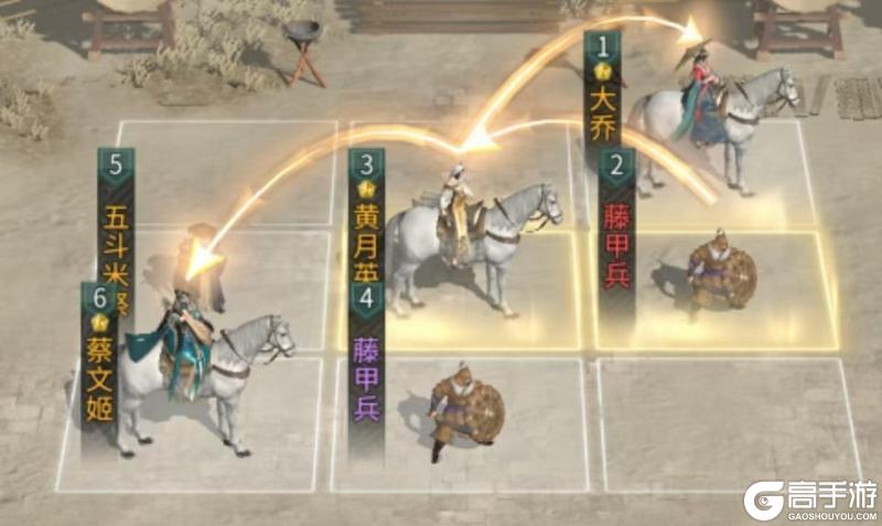 《三国:天下归心》阵容推荐:美人爆发队阵容搭配详解!