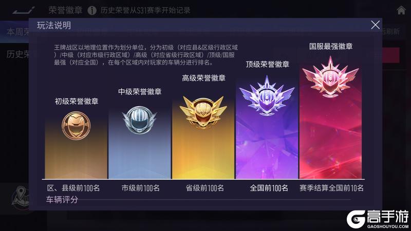 《王牌竞速》更新公告|S31骏跃新程即将开启！