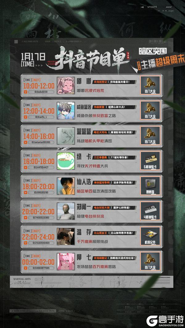 《暗区突围》主播超级周末丨“捡垃圾” 也能百万撤离？