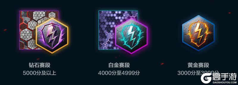 《坦克世界闪击战》首领游戏爽完又来了!一月第二周竟然是这个!