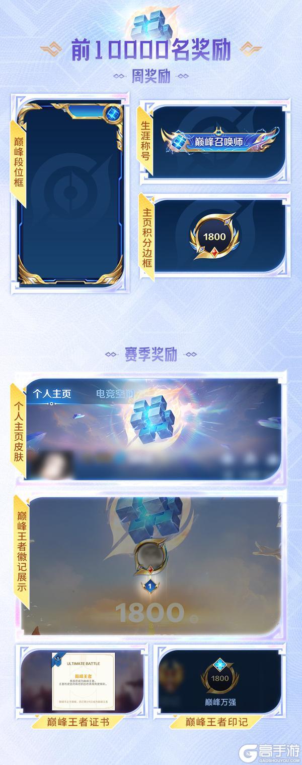 《王者荣耀》1月8日正式服S42赛季「神佑建木」版本更新公告