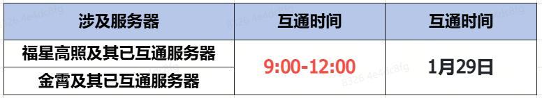 《蜀门》手游1月29日数据互通公告