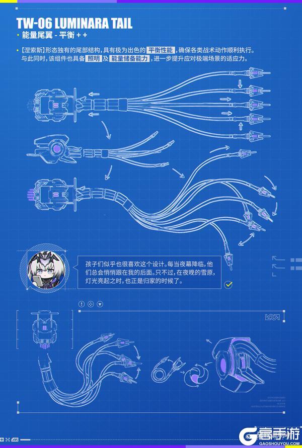 《战双帕弥什》◆罗塞塔·极锋 机体设计手稿◆