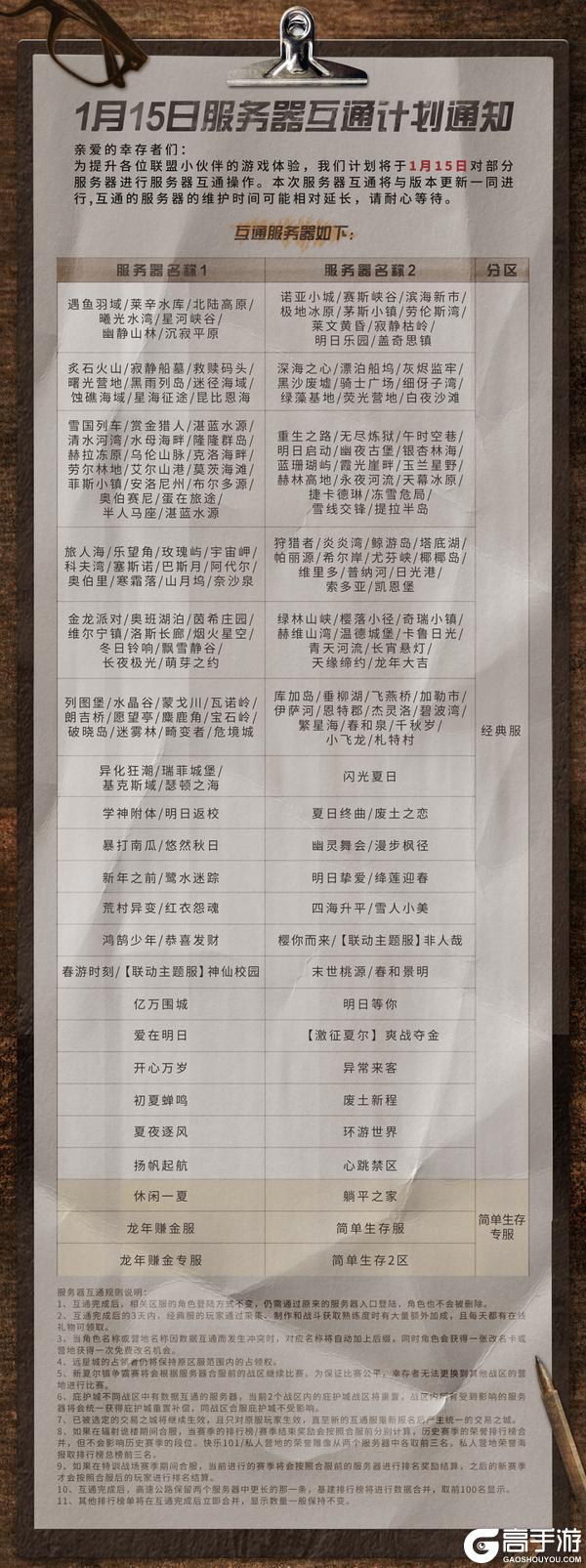 《明日之后》更新公告 | 旺得福庆典来袭职业共创季平衡调优