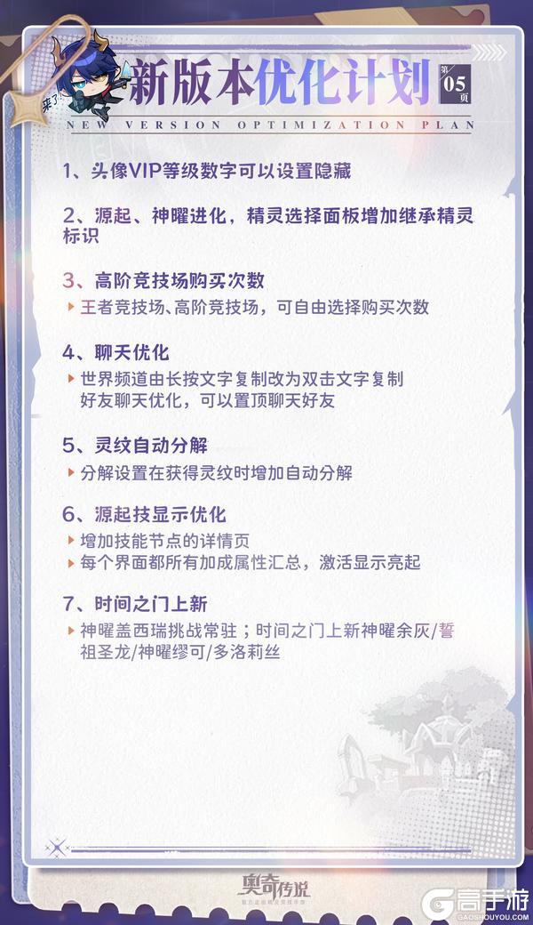 《奥奇传说》小诺情报站 VOL.036