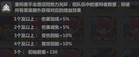 《不朽大陆（0.1折进游送代金券）》势力阵营介绍&入门推图阵容推荐