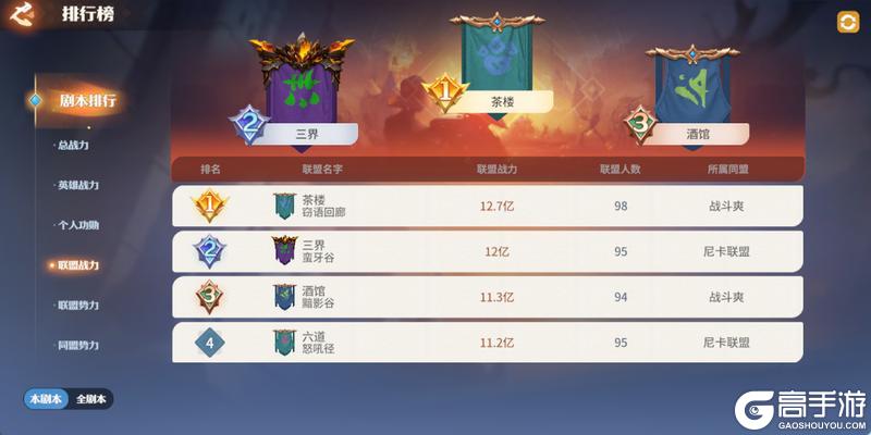 《龙石战争》龙石前线丨三区鼎立,双雄争锋