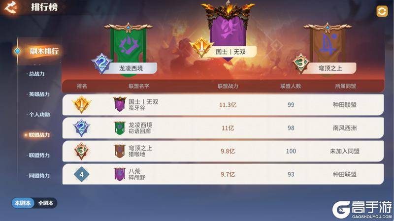 《龙石战争》龙石前线丨三区鼎立,双雄争锋