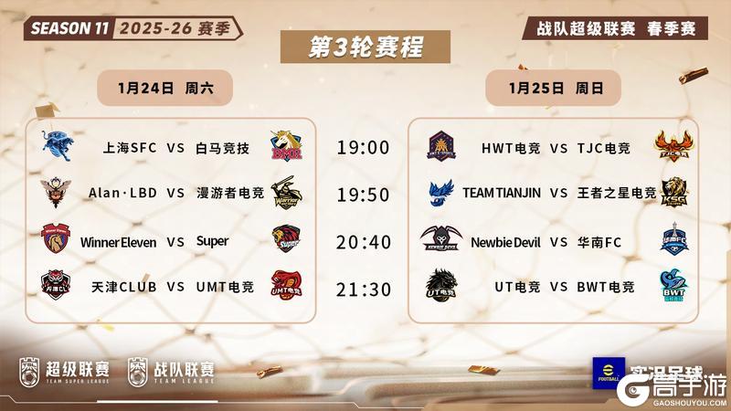 《实况足球》战队超级联赛26赛季春季赛第3轮周末上演！