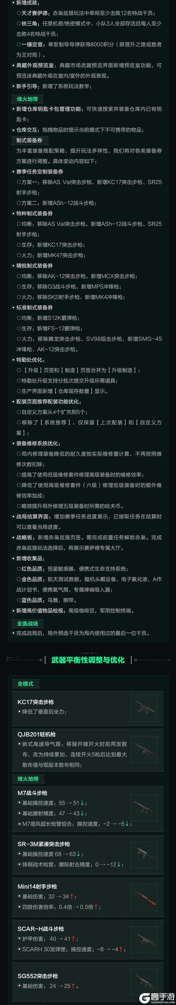 《三角洲行动》1月29日更新公告丨新赛季【蝶变时刻】即将开启！