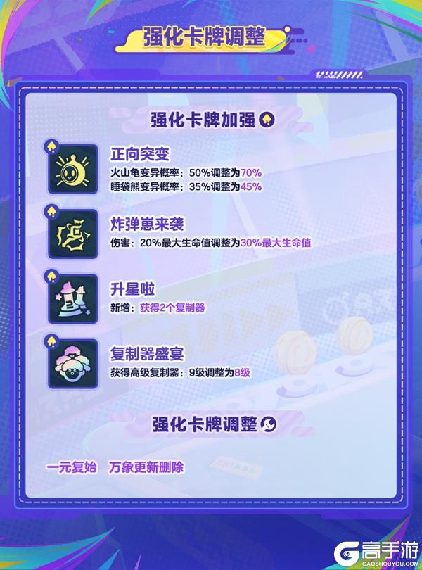 《蛋仔派对》蛋仔碰碰棋艾比大师加强！