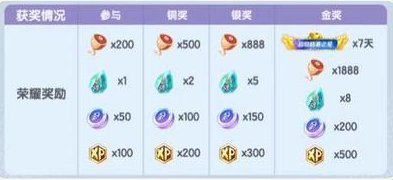 《太空杀》× 超自然行动组联动赛季正式上线！