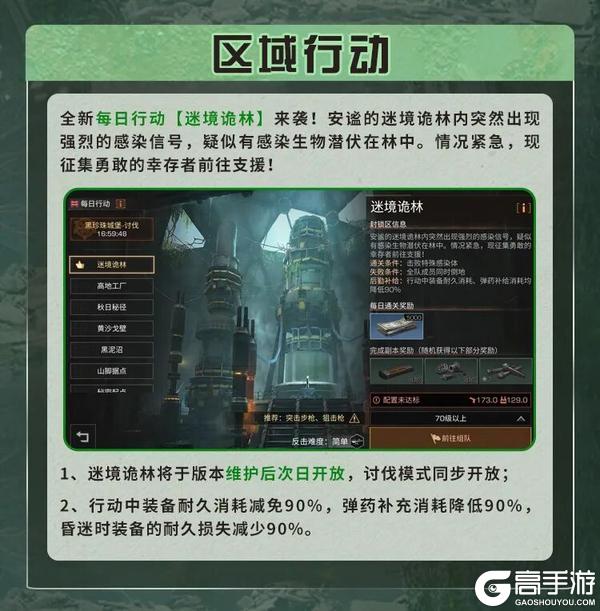《明日之后》更新公告 | 全新进化霰弹枪登场