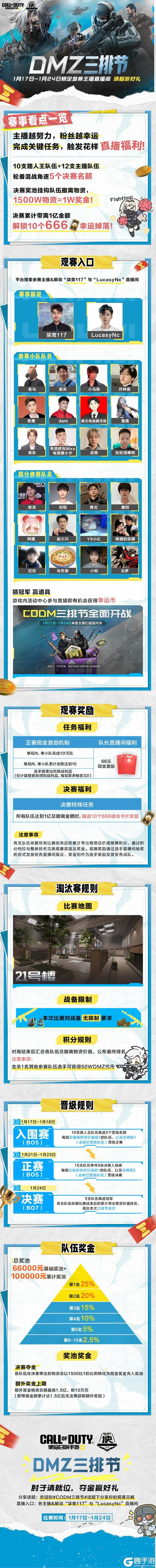 《使命召唤手游》DMZ三排节集结各路肘子同台夺金！