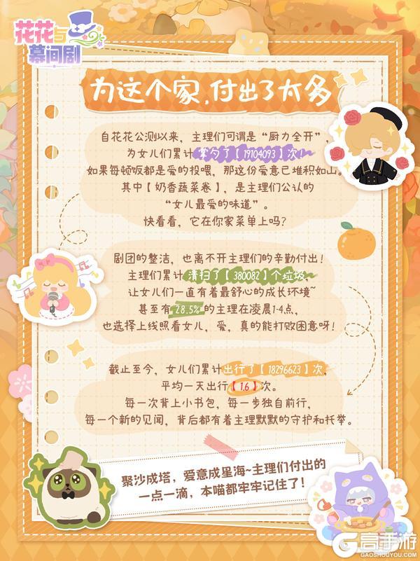 《花花与幕间剧》日子怎么可能跟谁过都一样？开启年终报告