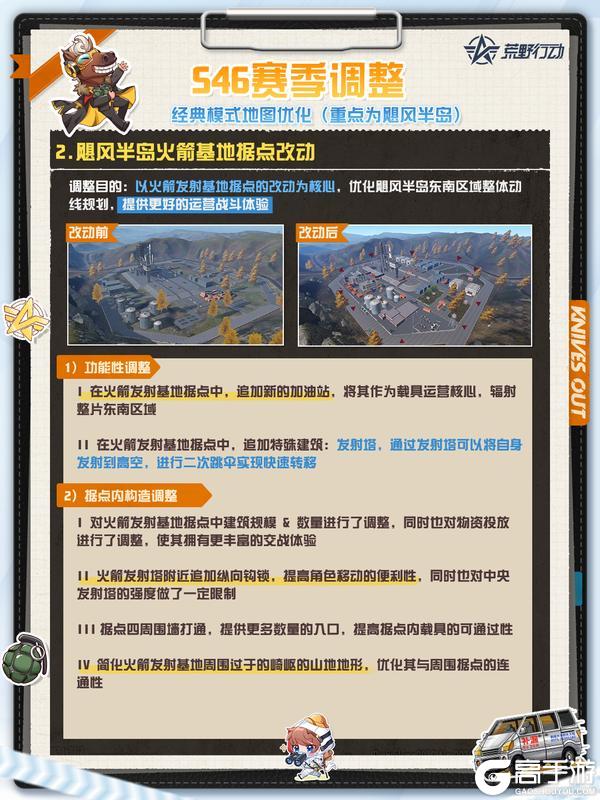 《荒野行动》S46赛季调整预告