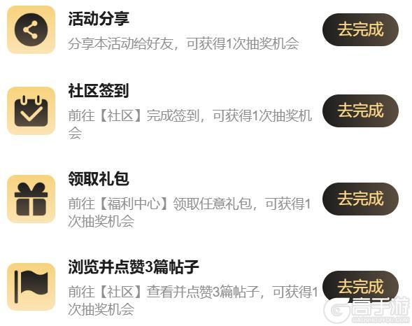 《寻梦丝路》幸运转盘转不停，转出你的幻彩宝物！