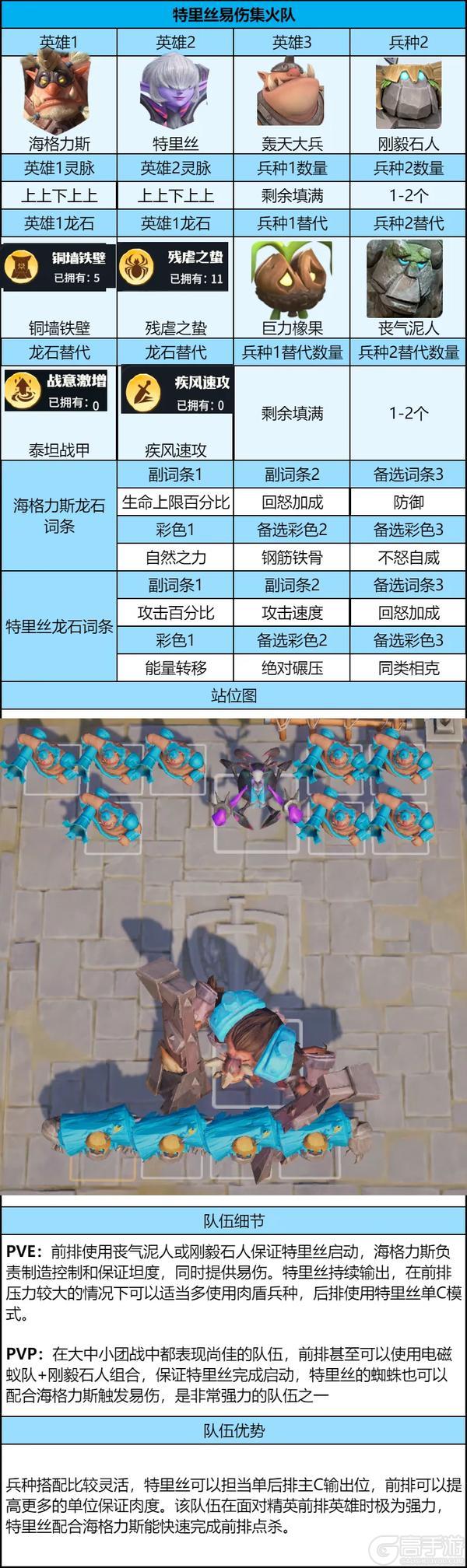 《龙石战争》S8赛季3 队共存最优解,速存!