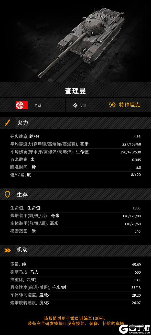 《坦克世界闪击战》8级酋长算个酋？这才是真正的小酋长