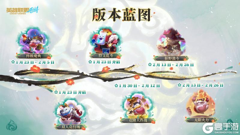 《英雄联盟手游》7.0版本更新内容来袭~