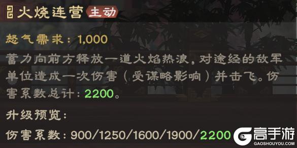 《偃武》武将攻略：陆逊核心技能+适配阵容详解