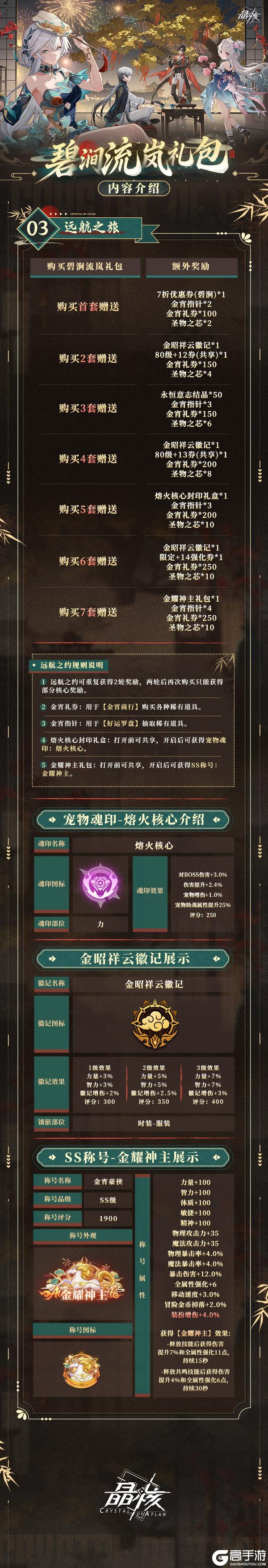 《晶核》时装预览丨全新时装外观「碧涧流岚」及远航之旅介绍