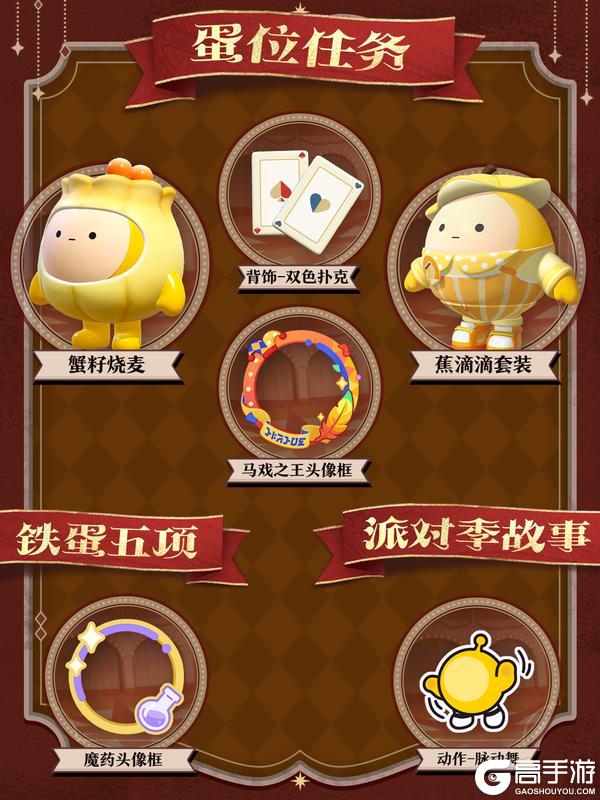 《蛋仔派对》S28奇迹大马戏派对季攻略