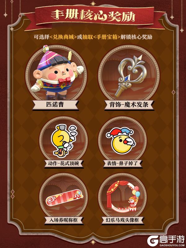 《蛋仔派对》S28奇迹大马戏派对季攻略