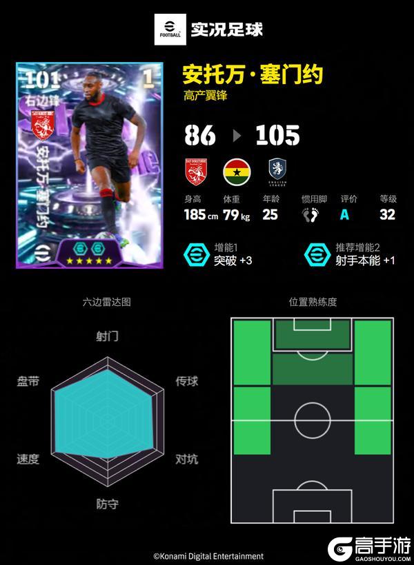 《实况足球》球探报告 | 豪门疯抢的加纳怪兽究竟有什么魅力