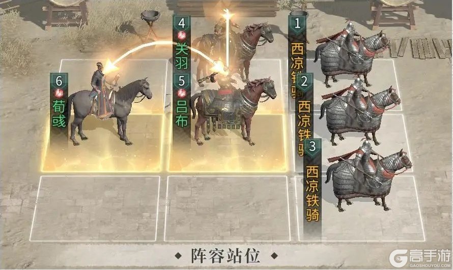 三国天下归心萌新上手阵容搭配指南